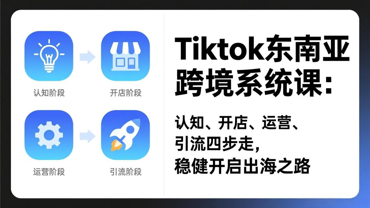 TikTok东南亚跨境系统课：认知、开店、运营、引流四步走，稳健开启出海之路-HEIXMI（中国站）