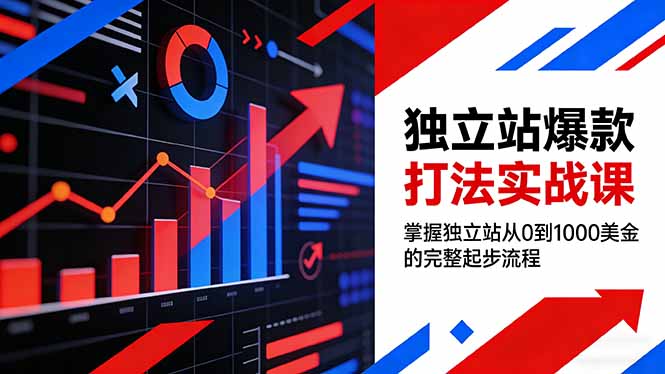 独立站爆款打法实战课，掌握独立站从0到1000美金的完整起步流程-HEIXMI（中国站）