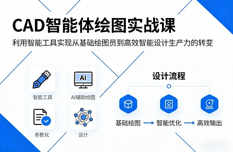 CAD智能体绘图实战课，利用智能工具，实现从基础绘图员到高效智能设计生产力的转变-HEIXMI（中国站）