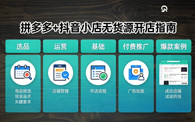 拼多多+抖音小店无货源开店，包括：选品、运营、基础、付费推广、爆款案例等(更新26年2月)-HEIXMI（中国站）