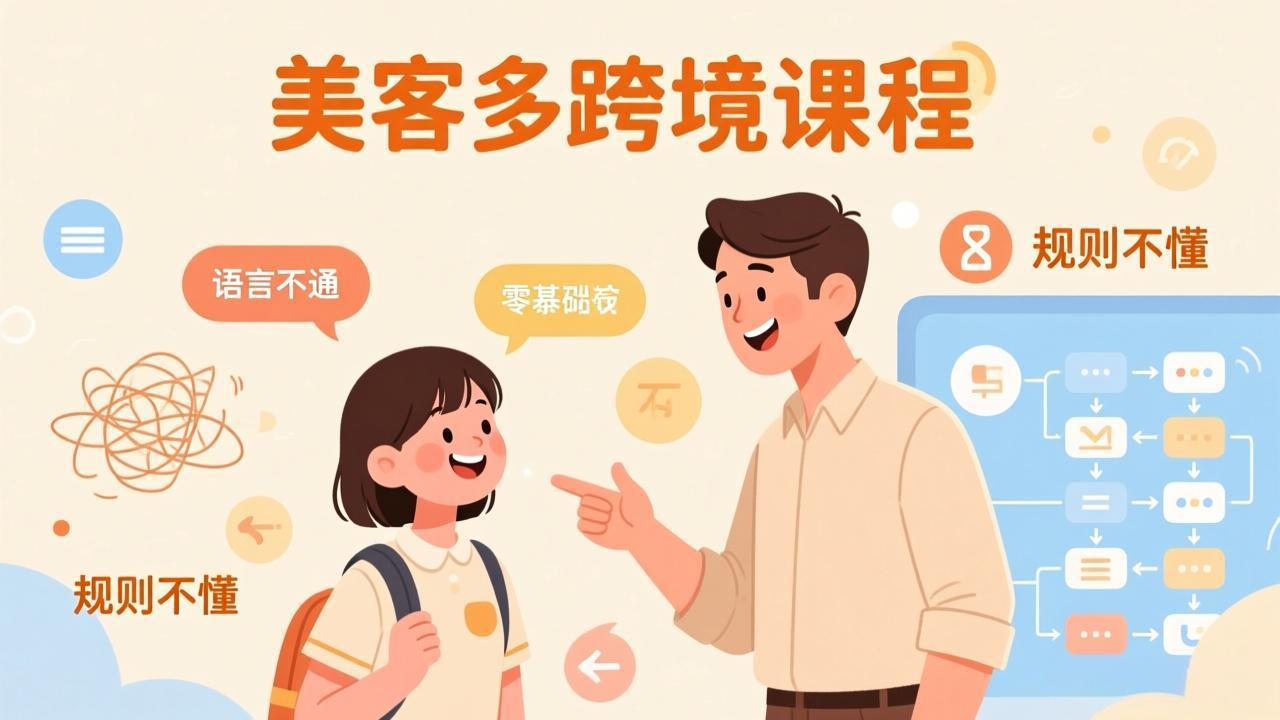 怕语言不通、怕不懂规则？零基础小白也能做的美客多跨境课，手把手带你美客多开店稳赚-HEIXMI（中国站）