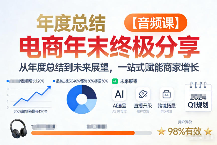 电商年未终极分享，从年度总结到未来展望，一站式赋能商家增长【音频课】-HEIXMI（中国站）