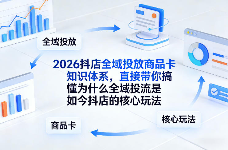 2026抖店全域投放商品卡知识体系，直接带你搞懂为什么全域投流是如今抖店的核心玩法-HEIXMI（中国站）