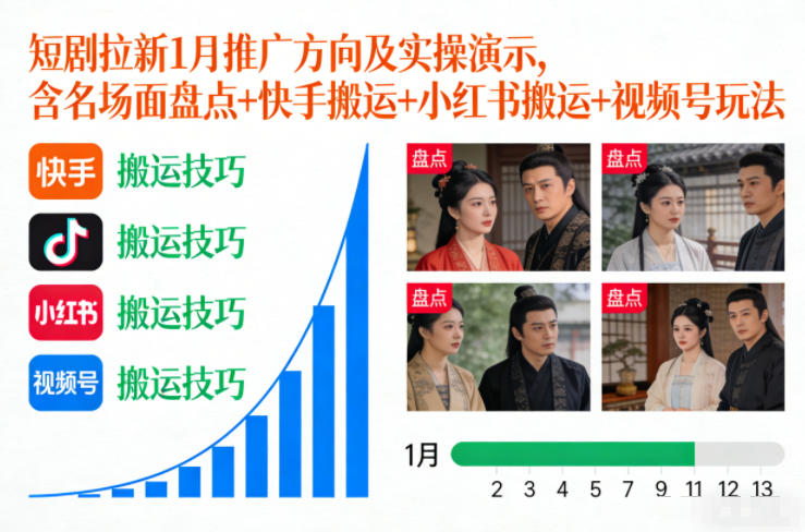 短剧拉新1月推广方向及实操演示，含名场面盘点+快手搬运+小红书搬运+视频号玩法-HEIXMI（中国站）