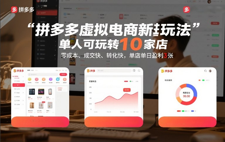 拼多多虚拟电商新玩法，单人可玩转10家店，零成本、成交快、转化快，单店单日盈利3张【揭秘】-HEIXMI（中国站）