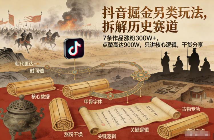 抖音掘金另类玩法，拆解历史赛道，7条作品涨粉300W+，点赞量高达900W，只讲核心逻辑，干货分享-HEIXMI（中国站）
