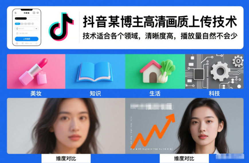 抖音某博主视频高清画质上传技术，技术适合各个领域，清晰度高，播放量自然不会少-HEIXMI（中国站）