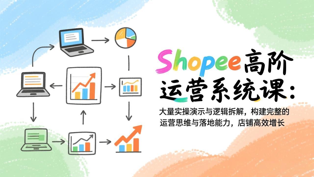 Shopee高阶运营系统课：大量实操演示与逻辑拆解，构建完整的运营思维与落地能力，店铺高效增长-HEIXMI（中国站）