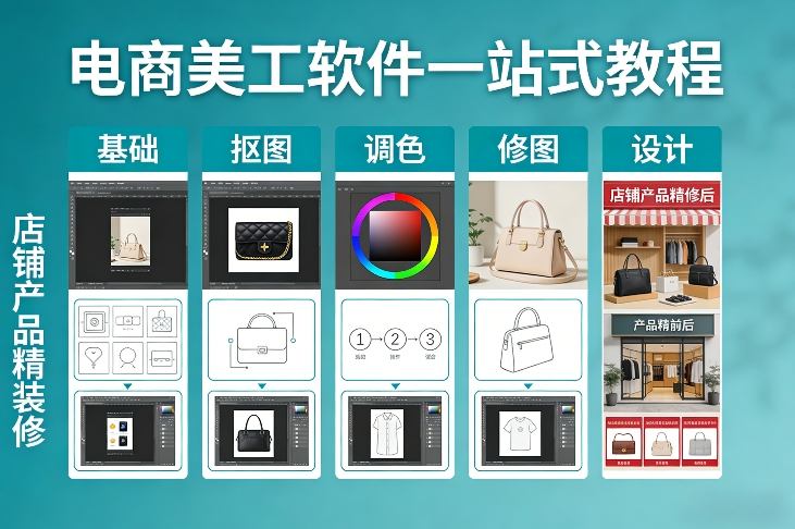 电商美工软件一站式教程，基础/抠图/调色/修图/设计，店铺产品精装修-HEIXMI（中国站）