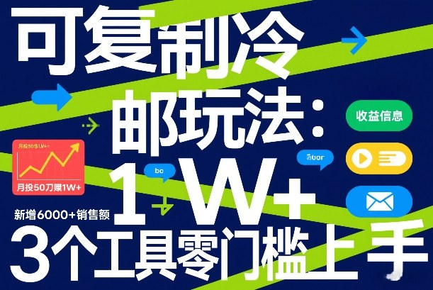 可复制冷邮件玩法：月投50刀賺1W+，新增6000+销售额，3个工具零门槛上手-HEIXMI（中国站）