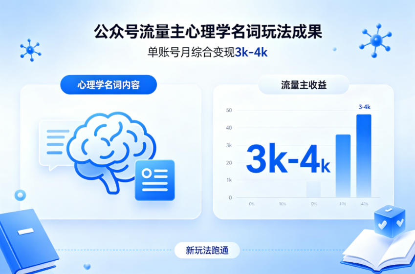 公众号流量主新跑通心理学名词玩法，单账号月综合变现3k-4k-HEIXMI（中国站）