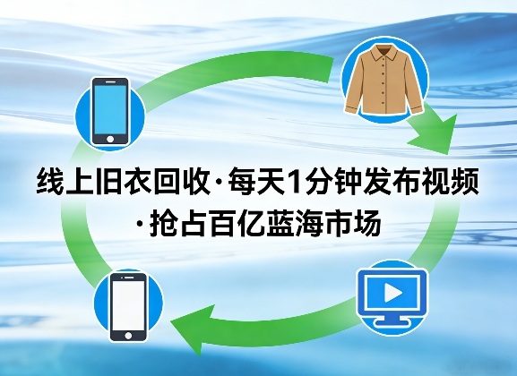 线上旧衣回收项目，我们给你提供视频，每天花一分钟发布视频，抢占百亿蓝海市场【揭秘】-HEIXMI（中国站）