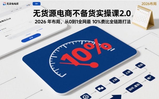 无货源电商不备货实操课2.0，2026年布局，从0到1全网最低10%费比全链路打法【更新26年4月】-HEIXMI（中国站）