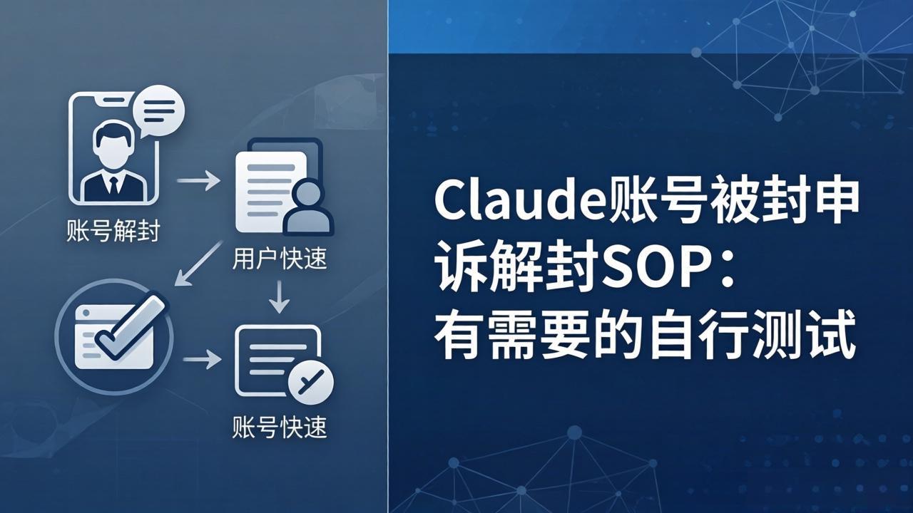Claude账号被封申诉解封SOP：有需要的自行测试-HEIXMI（中国站）