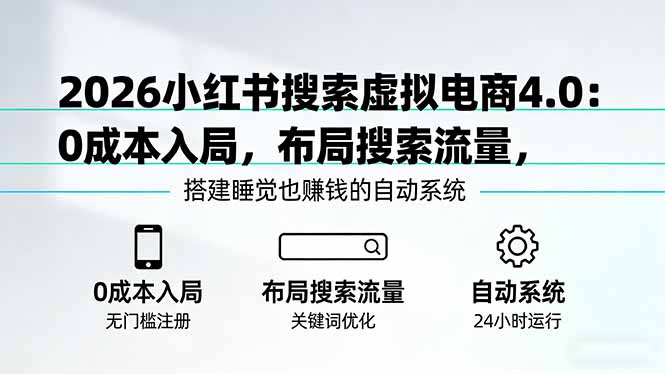2026小红书搜索虚拟电商4.0：0成本入局，布局搜索流量，搭建睡觉也赚钱的自动系统-HEIXMI（中国站）