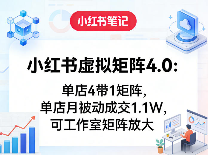 小红书虚拟矩阵4.0：单店4带1矩阵，单店月被动成交1.1W，可工作室矩阵放大-HEIXMI（中国站）