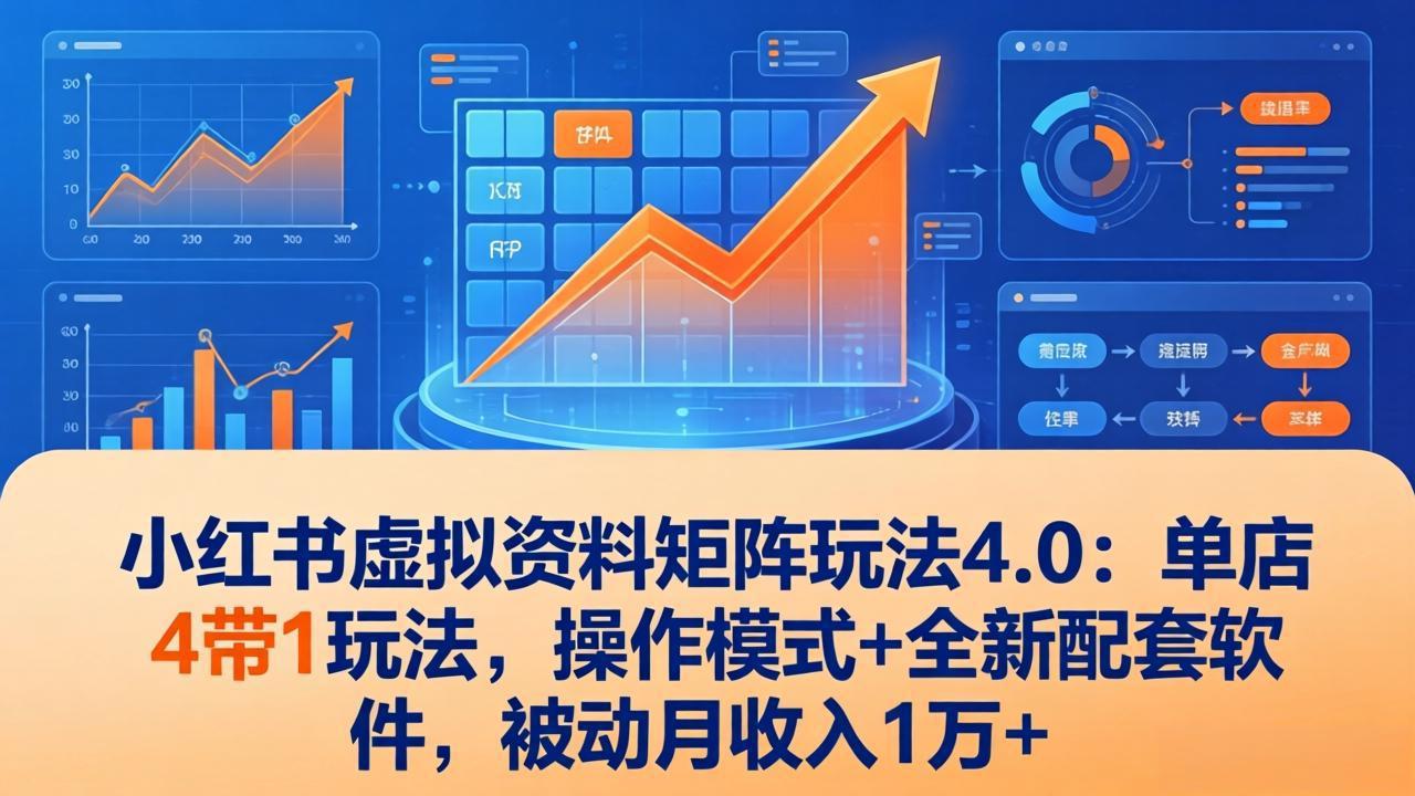小红书虚拟资料矩阵玩法4.0：单店4带1玩法，操作模式+全新配套软件，被动月收入1万+-HEIXMI（中国站）
