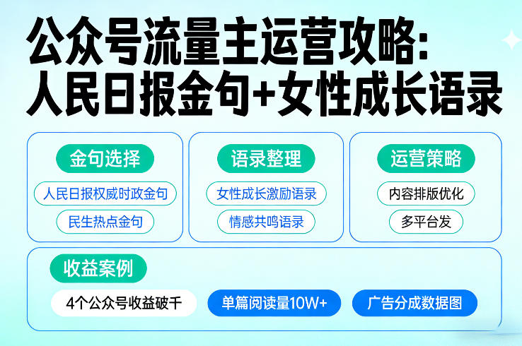 利用人民日报金句+女性成长语录做公众号流量主，4个公众号收益破千-HEIXMI（中国站）