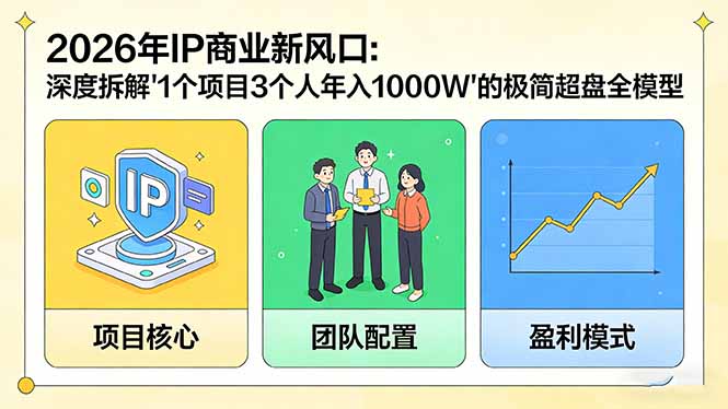2026年IP商业新风口：深度拆解“1个项目3个人年入1000W”的极简超盘全模型-HEIXMI（中国站）