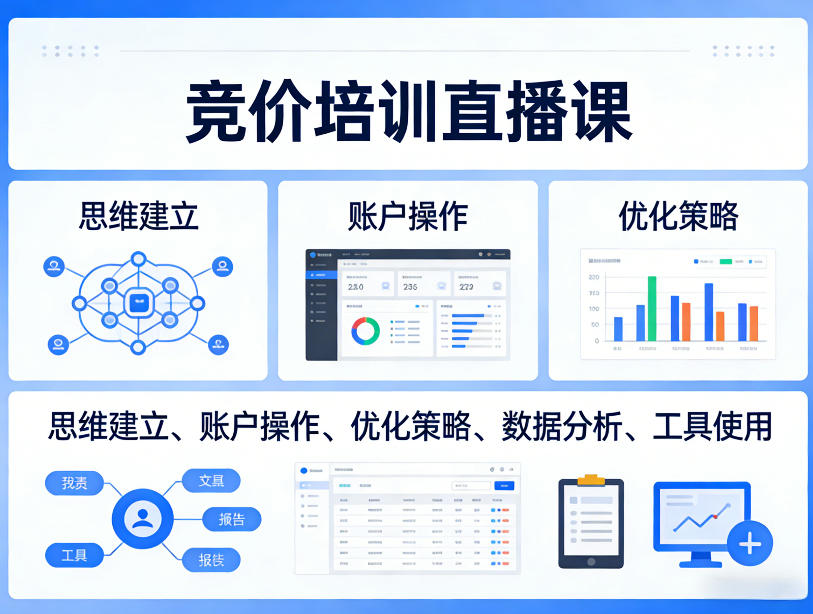 竞价培训直播课，覆盖思维建立、账户操作、优化策略、数据分析、工具使用等，全方位提升效果-HEIXMI（中国站）