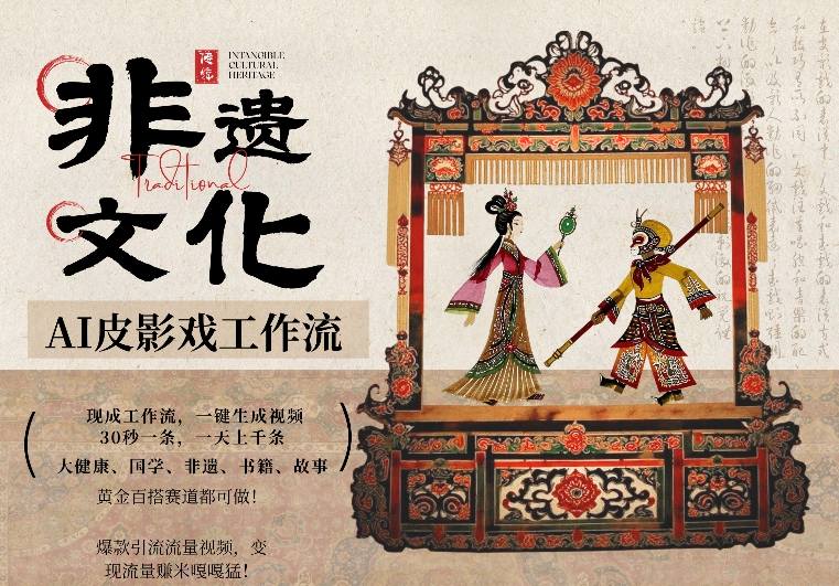 AI一键生成民俗文化非遗皮影戏视频，一刀不剪无需剪辑，30S一条，一天上百条，流量财富嘎嘎猛-HEIXMI（中国站）