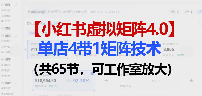 小红书虚拟矩阵4.0技术：单店4带1矩阵(共65节，可工作室放大)-HEIXMI（中国站）