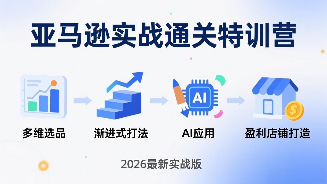 亚马逊实战通关特训营：2026年3月更新，多维选品+渐进式打法+AI应用，从0到1打造盈利店铺-HEIXMI（中国站）