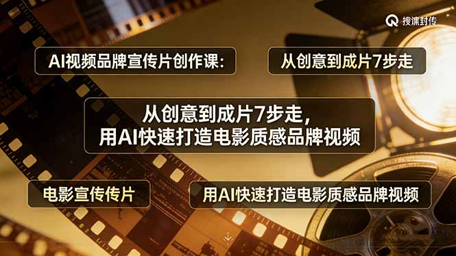 AI视频品牌宣传片创作课：从创意到成片7步走，用AI快速打造电影质感品牌视频-HEIXMI（中国站）