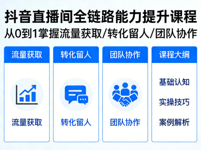 抖音直播间浓缩版视频课程，从0到1掌握直播间流量获取、转化留人、团队协作的全链路能力-HEIXMI（中国站）