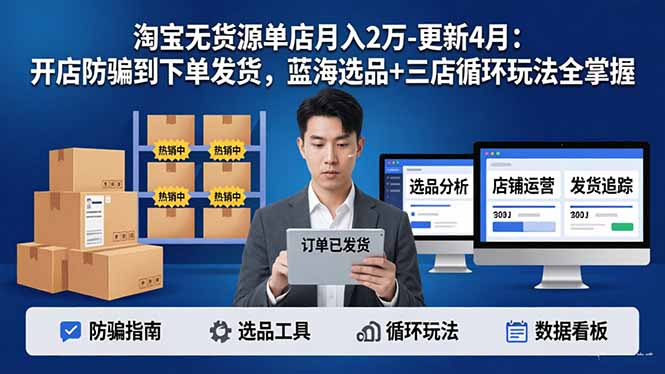 淘宝无货源5.0单店月入2万-更新4月：开店防骗到下单发货，蓝海选品+三店循环玩法全掌握-HEIXMI（中国站）