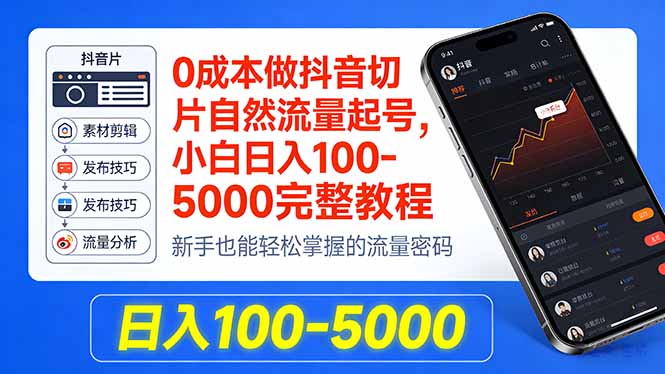 0成本做抖音切片自然流量起号，小白日入100-5000完整教程-HEIXMI（中国站）