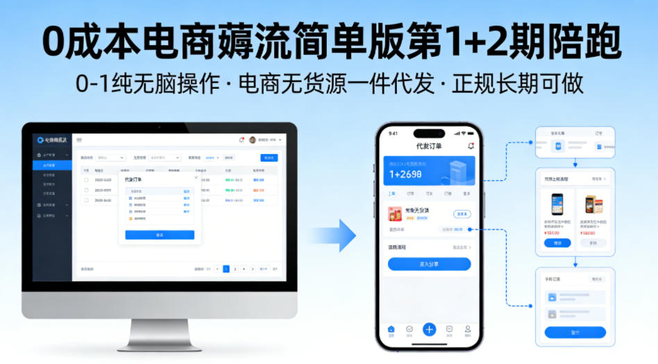 0成本电商薅流简单版第1+2期陪跑，0-1纯无脑操作，电商无货源一件代发，正规长期可做-HEIXMI（中国站）