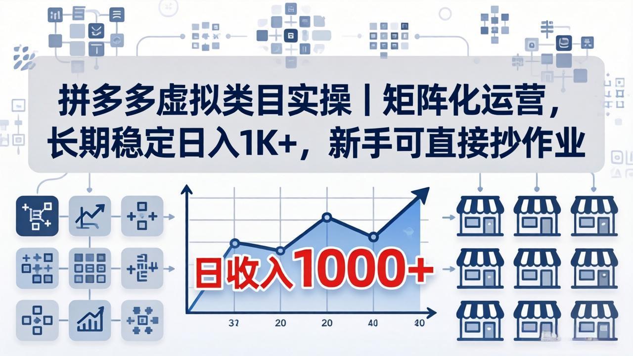 拼多多虚拟类目实操｜矩阵化运营，长期稳定日入 1K+，新手可直接抄作业-HEIXMI（中国站）
