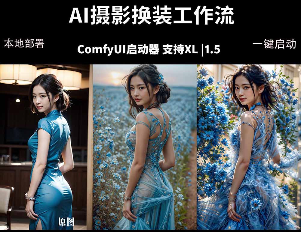 ComfyUI人像写真摄影工作流：本地一键部署，换装换场景换脸全搞定，影楼效率翻倍-HEIXMI（中国站）