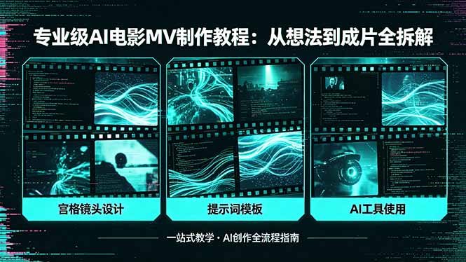 专业级AI电影MV制作教程，从想法到成片全拆解，宫格镜头+提示词模板+AI工具一站式教学-HEIXMI（中国站）