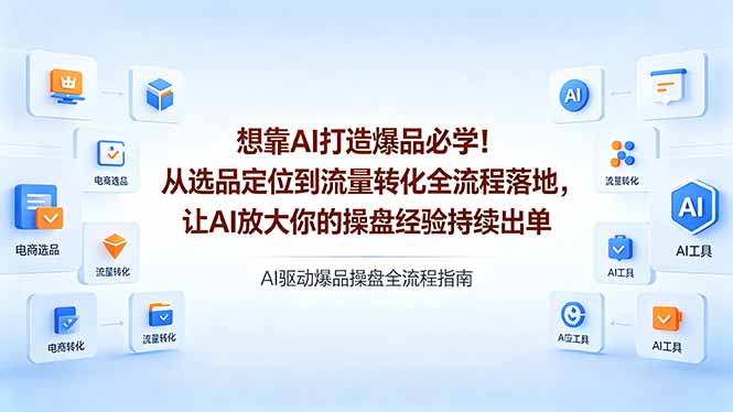 想靠AI打造爆品必学！从选品定位到流量转化全流程落地，让AI放大你的操盘经验持续出单-HEIXMI（中国站）