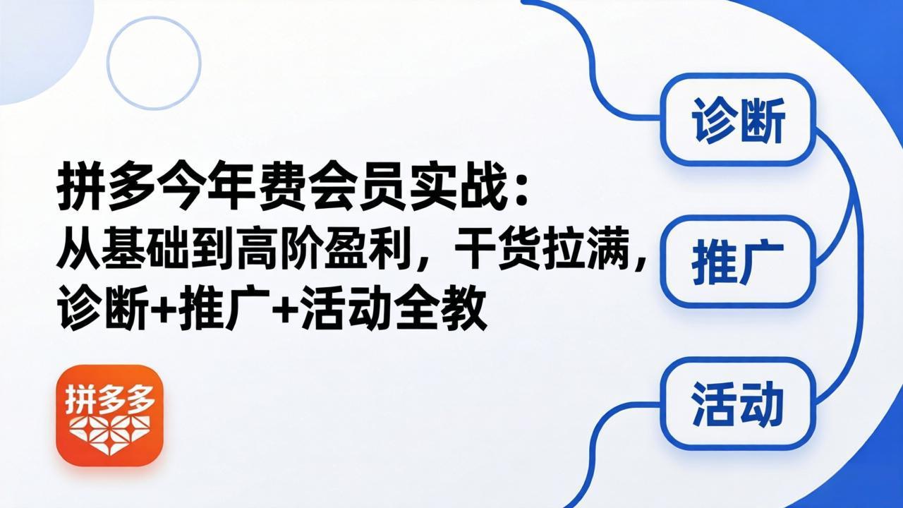 拼多多年费会员实战(更新26年5月7-HEIXMI（中国站）