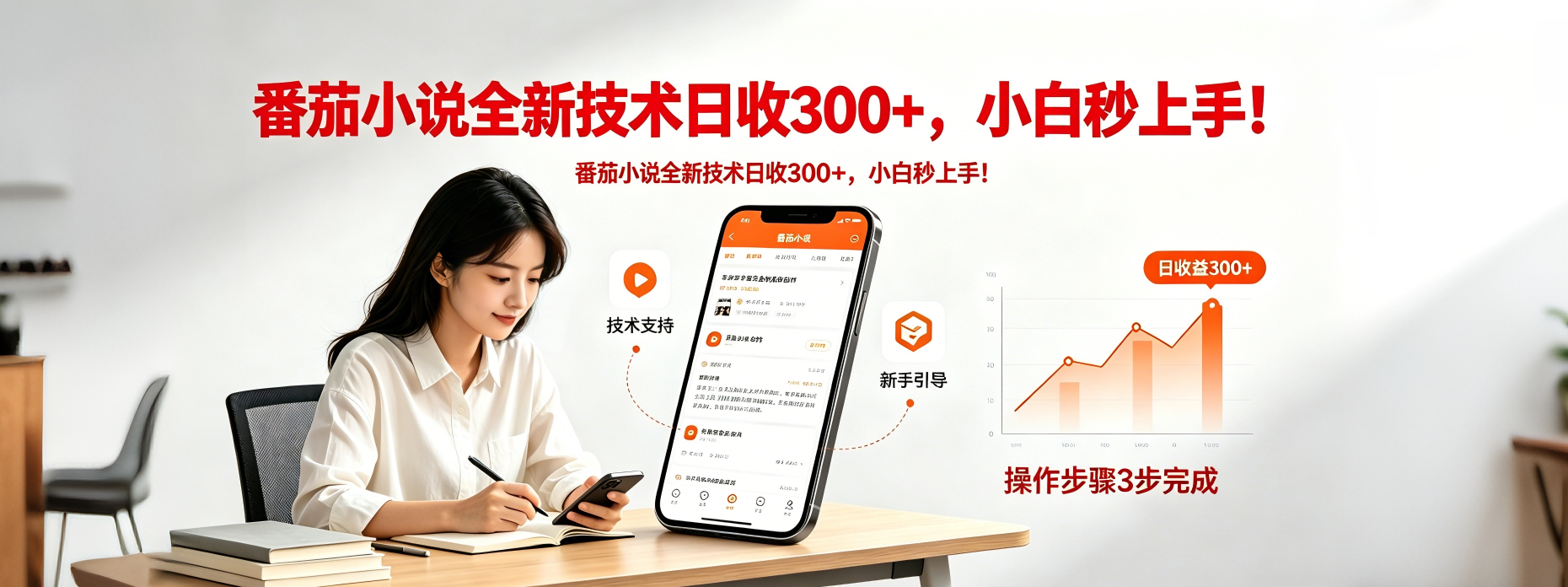 番茄小说全新技术全新玩法！无脑日收300+-HEIXMI（中国站）