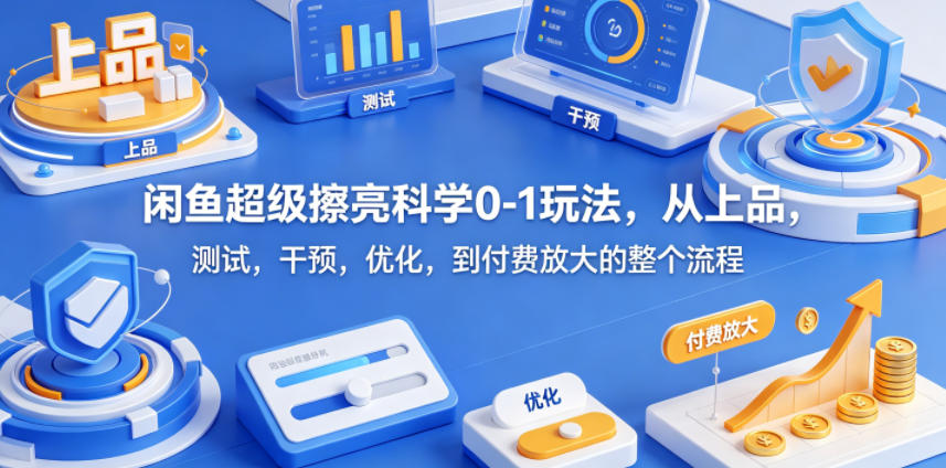 闲鱼超级擦亮科学0-1玩法，从上品，测试，干预，优化，到付费放大的整个流程-HEIXMI（中国站）