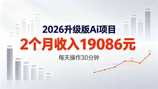 2026升级版Ai任务，2个月收入19086元，熟练后每天操作30分钟！-HEIXMI（中国站）