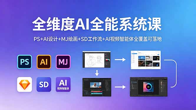 全维度AI全能系统课，PS+AI设计+MJ绘画+SD工作流+AI视频智能体全覆盖可落地-HEIXMI（中国站）