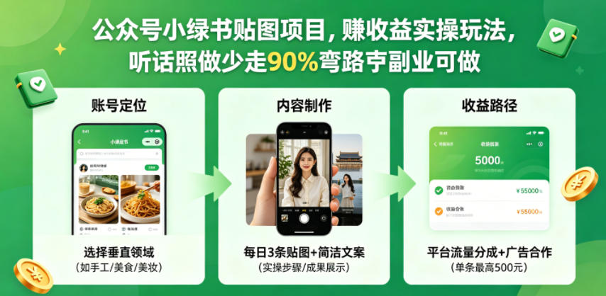 公众号小绿书贴图项目，赚收益实操玩法，听话照听话照少走90%弯路丨副业可做-HEIXMI（中国站）