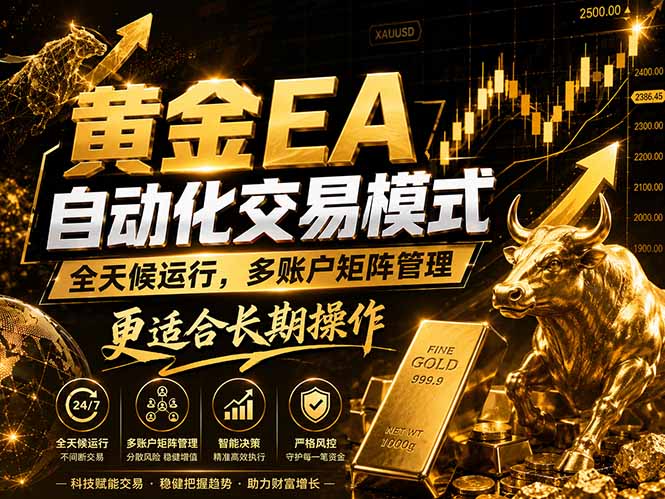 黄金EA量化：多窗口矩阵稳定运行，系统自动执行，收益空间持续放大-HEIXMI（中国站）