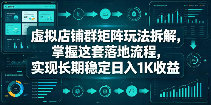 虚拟店铺群矩阵玩法拆解，掌握这套落地流程，实现长期稳定日入1K收益【揭秘】-HEIXMI（中国站）