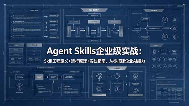 Agent Skills企业级实战：Skill工程定义+运行原理+实践指南，从零搭建企业AI能力-HEIXMI（中国站）
