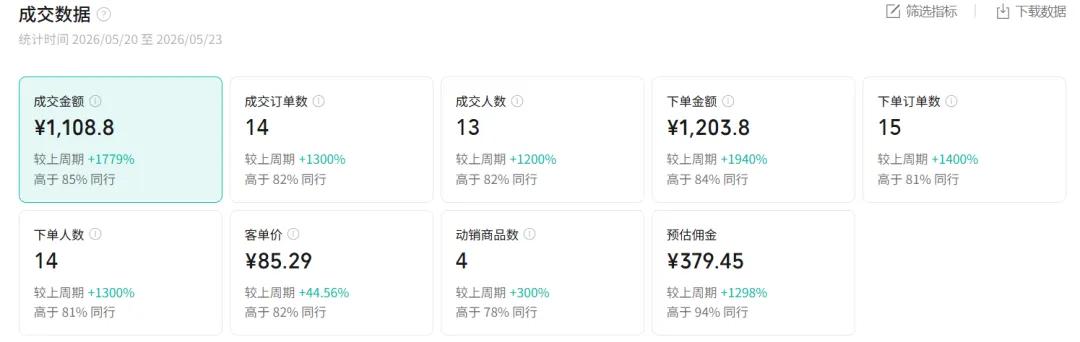 图片[1]-2026AI热点书单变现课，蹭影视原著流量，AI做文案素材，三平台同步带货赚图书高佣金-HEIXMI（中国站）