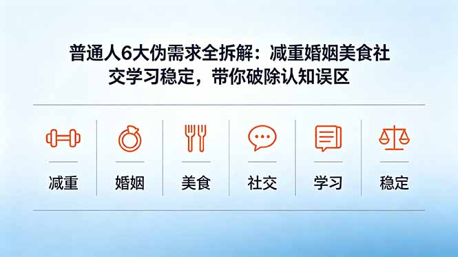 付费文章：普通人6大伪需求全拆解：减重婚姻美食社交学习稳定，带你破除认知误区-HEIXMI（中国站）