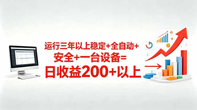 三年以上稳定+全自动+安全+一台设备=日收益200+-HEIXMI（中国站）