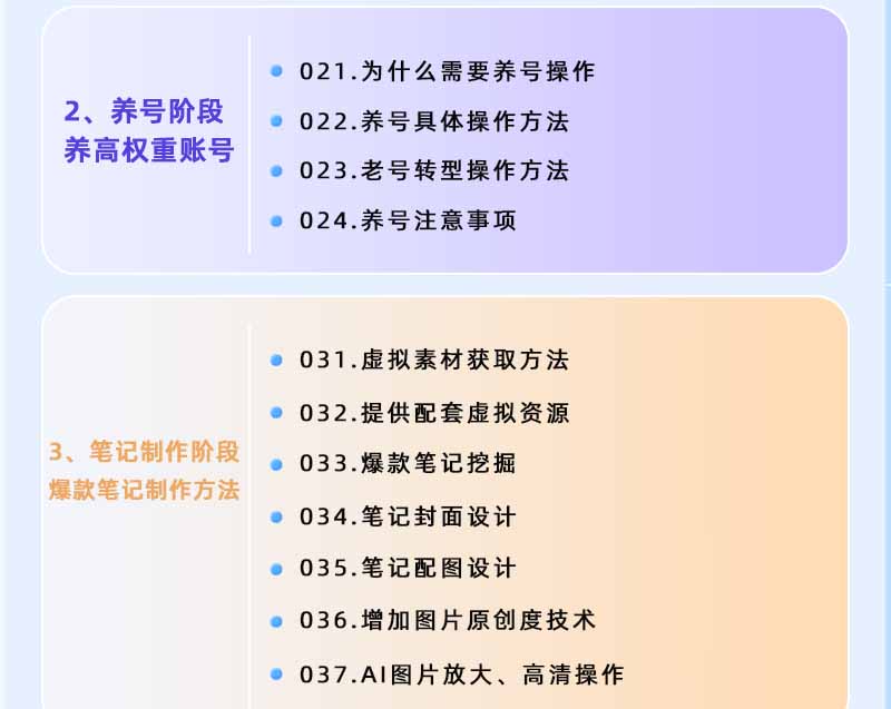 图片[2]-小红书虚拟项目特训班9.0，全面拥抱AI，批量产出原创PPT货源，单品/单店纯利润几万到几十W-HEIXMI（中国站）