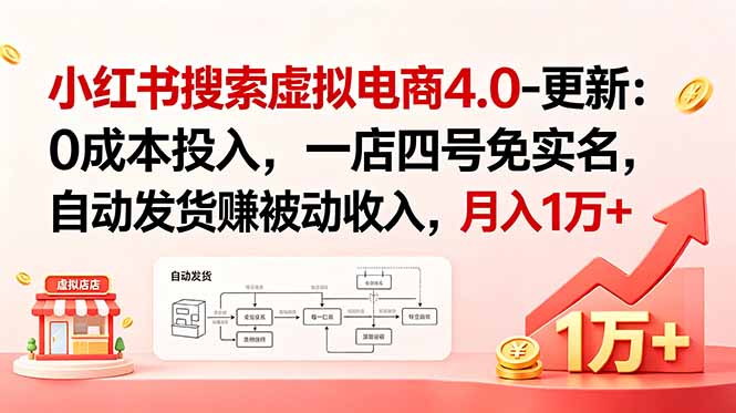 小红书搜索虚拟电商4.0-更新：0成本投入，一店四号免实名，自动发货赚被动收入，月入1万+-HEIXMI（中国站）